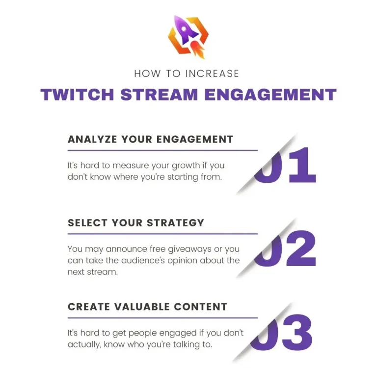 Increase twitch engagement